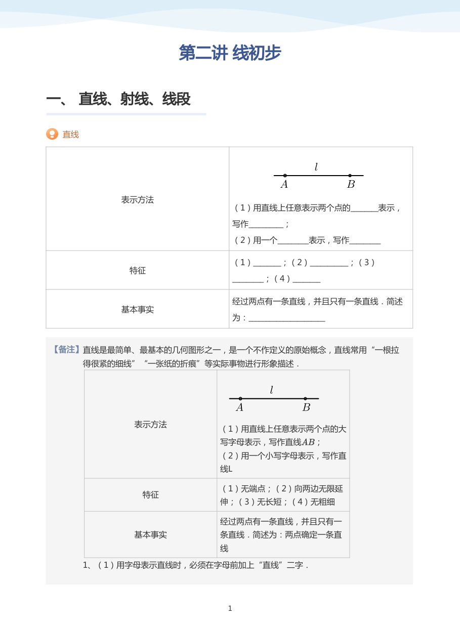 第二讲 线初步(教师版).pdf 第 1 页